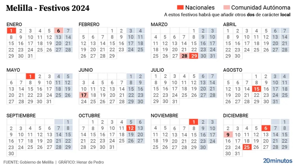 calendario-laboral-melilla-2024